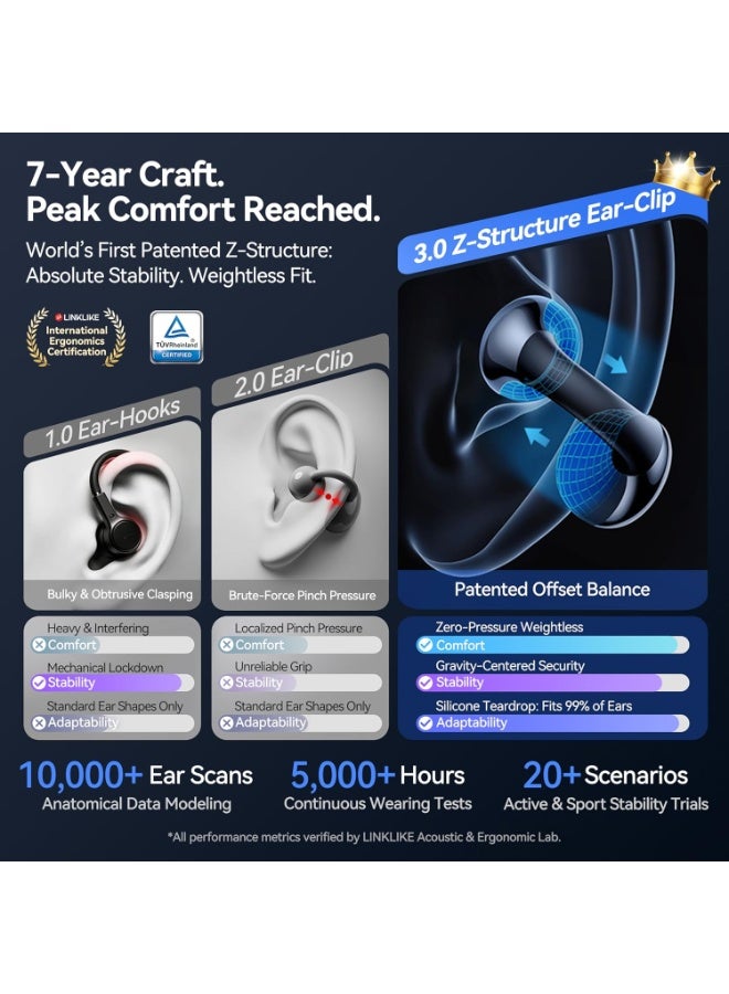 Linklike RingStar Air Open-Ear Wireless Headphones, Dual Device Connectivity, AI Noise-Cancelling Mic, 50+ Hrs Playtime, Quick Charge, All-Day Comfort Fit Earbuds for iOS/Android - Black - Image 4